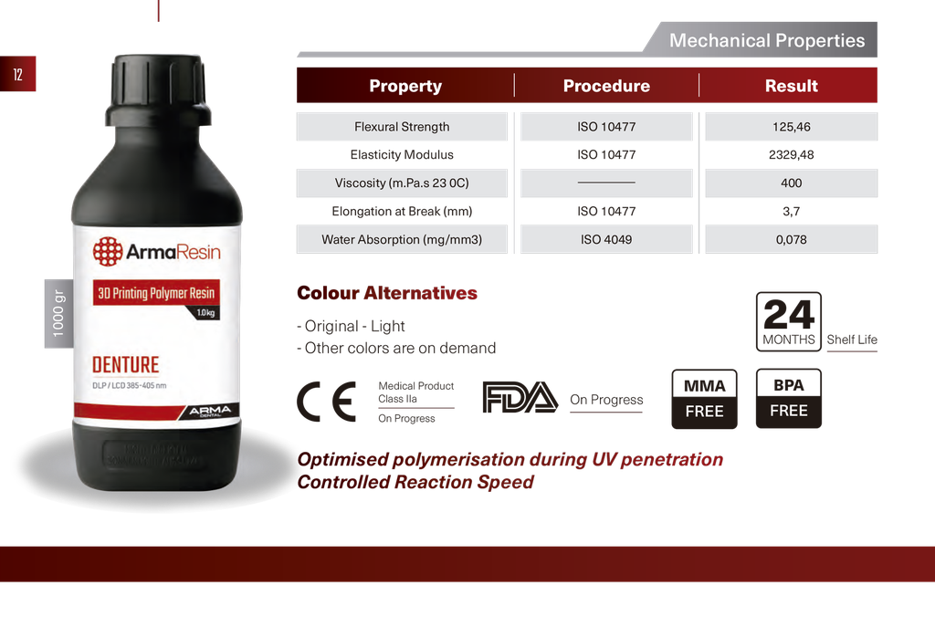 ArmaResin - Denture Stock