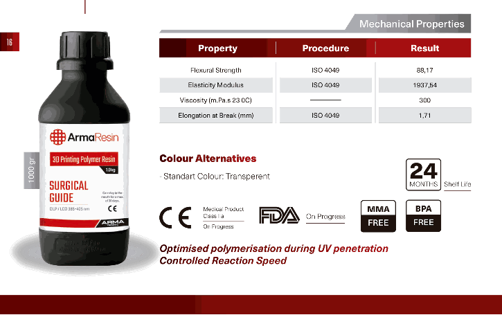 ArmaResin - Surgical Guide Stock